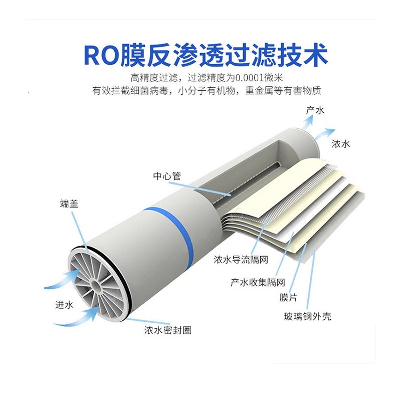 杜邦BW30FR-400/34單支元件產(chǎn)水量允許偏差是多少